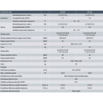 Bosch Climate CLC6101i-Set 50 HE Gaiss Kondicionieris/Siltumsūknis (7733701677)