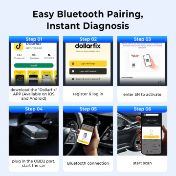 MUCAR BT200 MAX OBD2 Diagnostic Scanner Tool