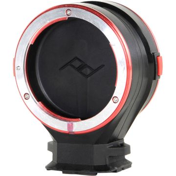 Peak Design Lens Kit LK-S-2 Sony