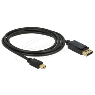 Delock Cable Mini Displayport 1.2 Plug to Displayport Plug 4K 2.0 m (82438)