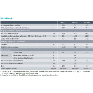 Bosch WS 1000-5 E C Solārā Karstā Ūdens Tvertne (7735500288)