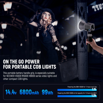 Neewer PH99E 6,800 mAh Battery Grip