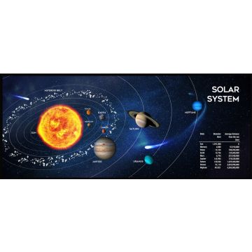 Gembird MP-SOLARSYSTEM-XL-01 Gaming mouse pad extra large