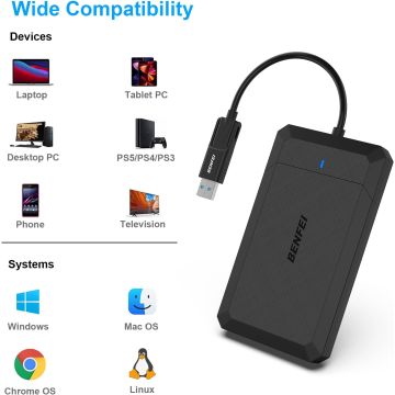 BENFEI Hard Drive Enclosure 2.5 Inch USB C 3.2 Gen 2 / USB Type-A to SATA III for SSD and HDD